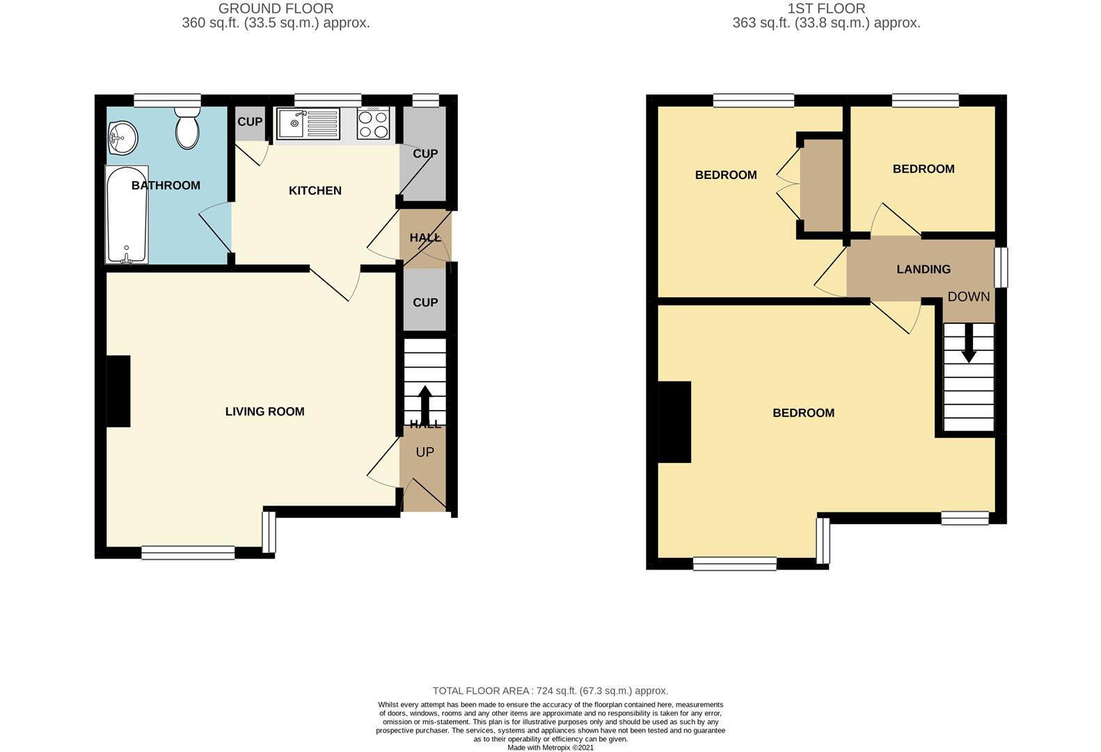 Nursery Avenue, Sandiacre, Nottingham Robert Ellis Estate Agents